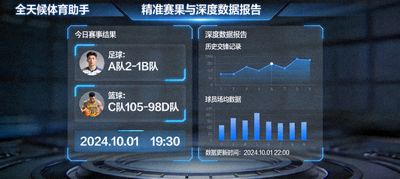 全天候体育助手展示精准赛果与深度数据报告