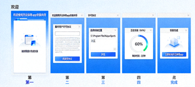 开云体育app Windows安装程序界面，展示安装向导步骤