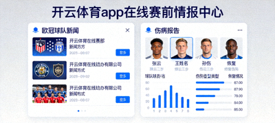 开云体育app在线赛前情报中心，整合欧冠球队新闻与伤病报告
