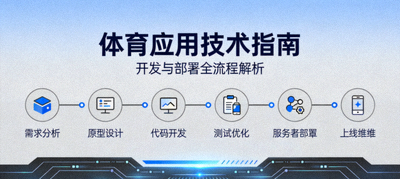 体育应用技术指南封面 - 展示开发与部署流程